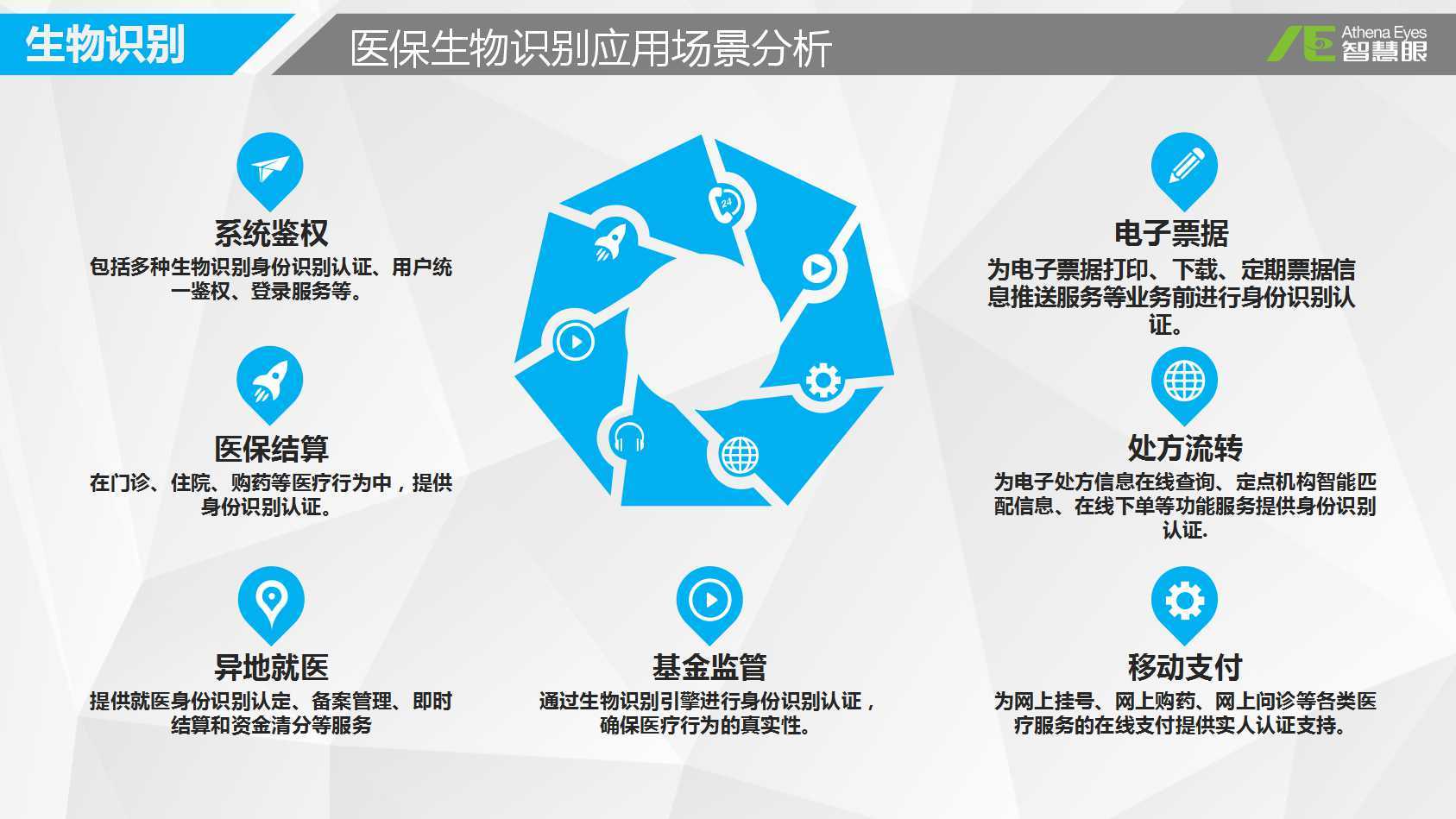 江西医保套现中介微信(医保套现被骗了怎么办)
