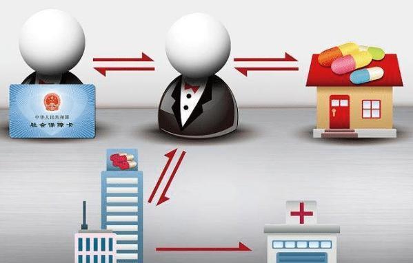 江西医保余额套现渠道(医保钱如何套现)