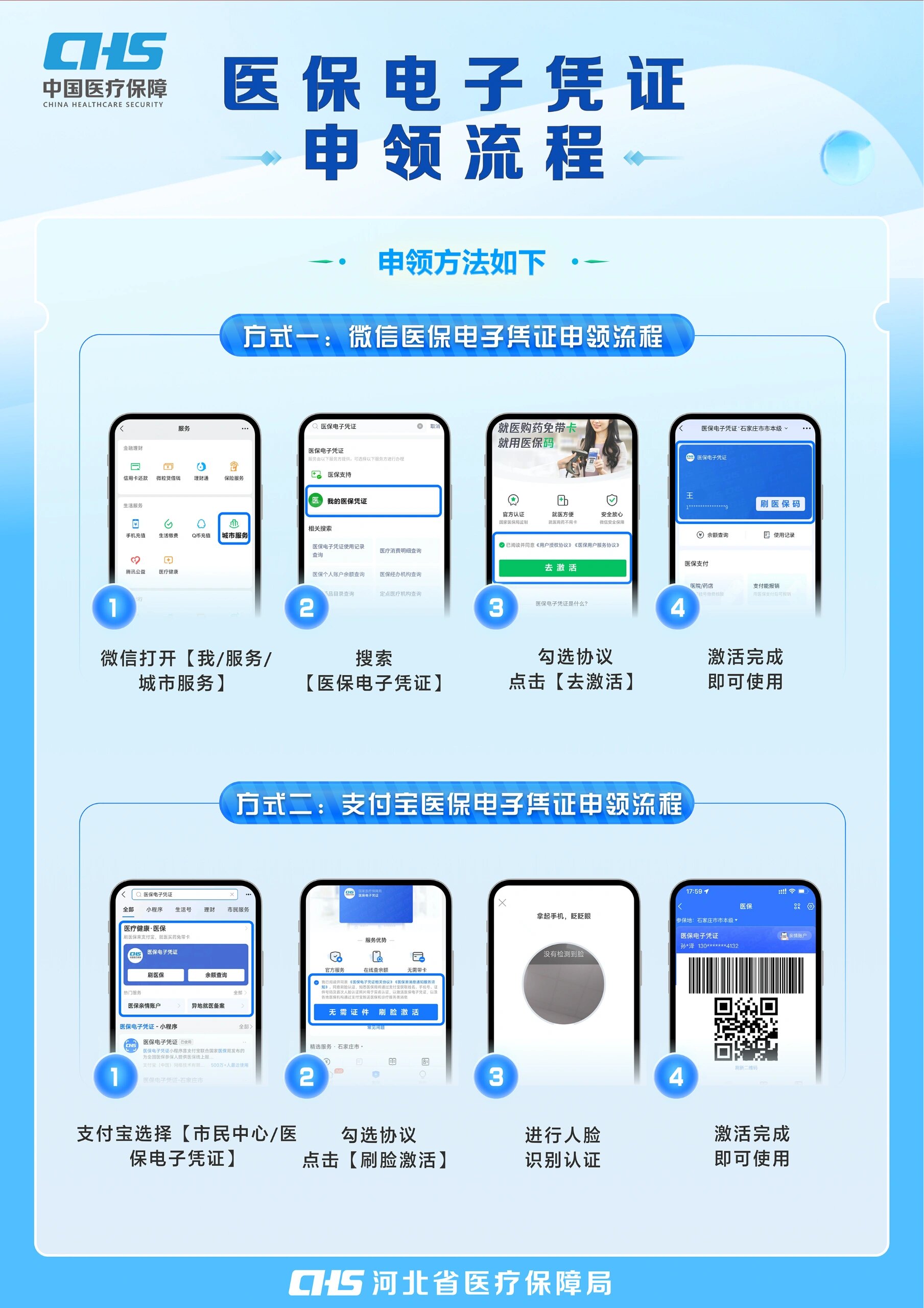 江西医保卡金额如何提取(医保卡金额提取方法)