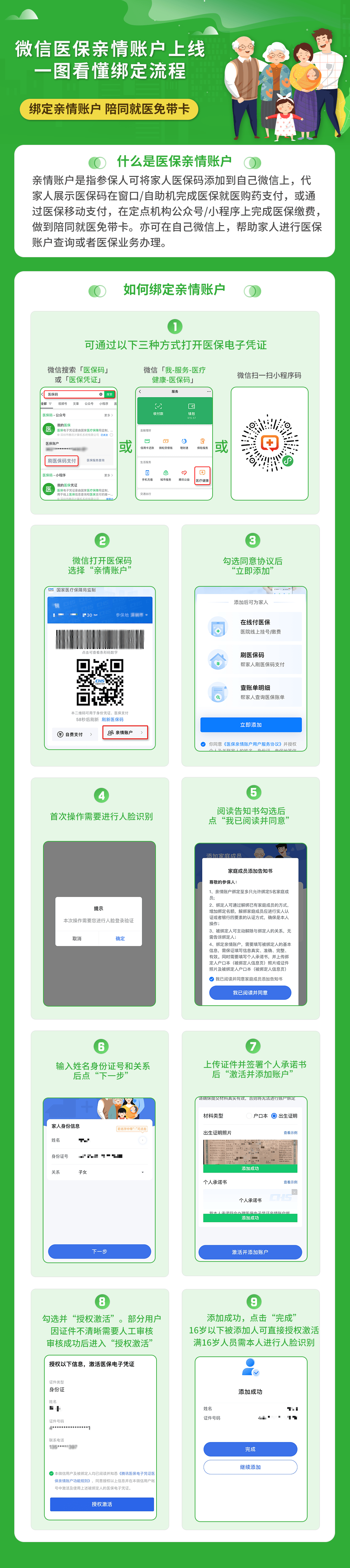 江西医保24小时提取微信(微信提取医保卡里的钱)