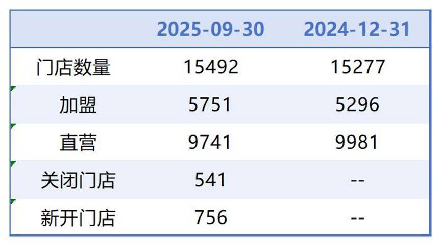 江西医保套现联系方式小额(医保套现的方式有哪些)