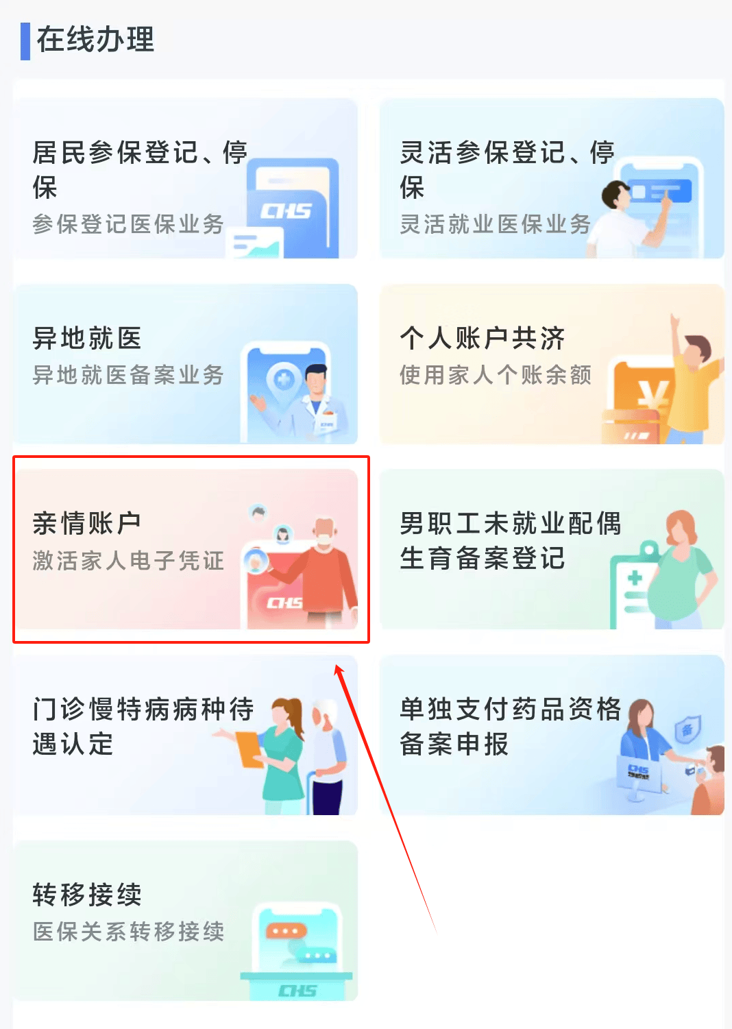 江西医保24小时微信中介代取代办(微信医保怎么代办)