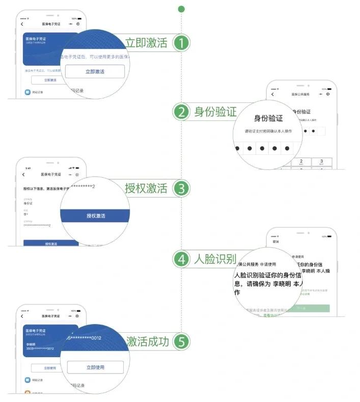 江西武汉医保卡余额提取(武汉医保卡余额提取多久到账)