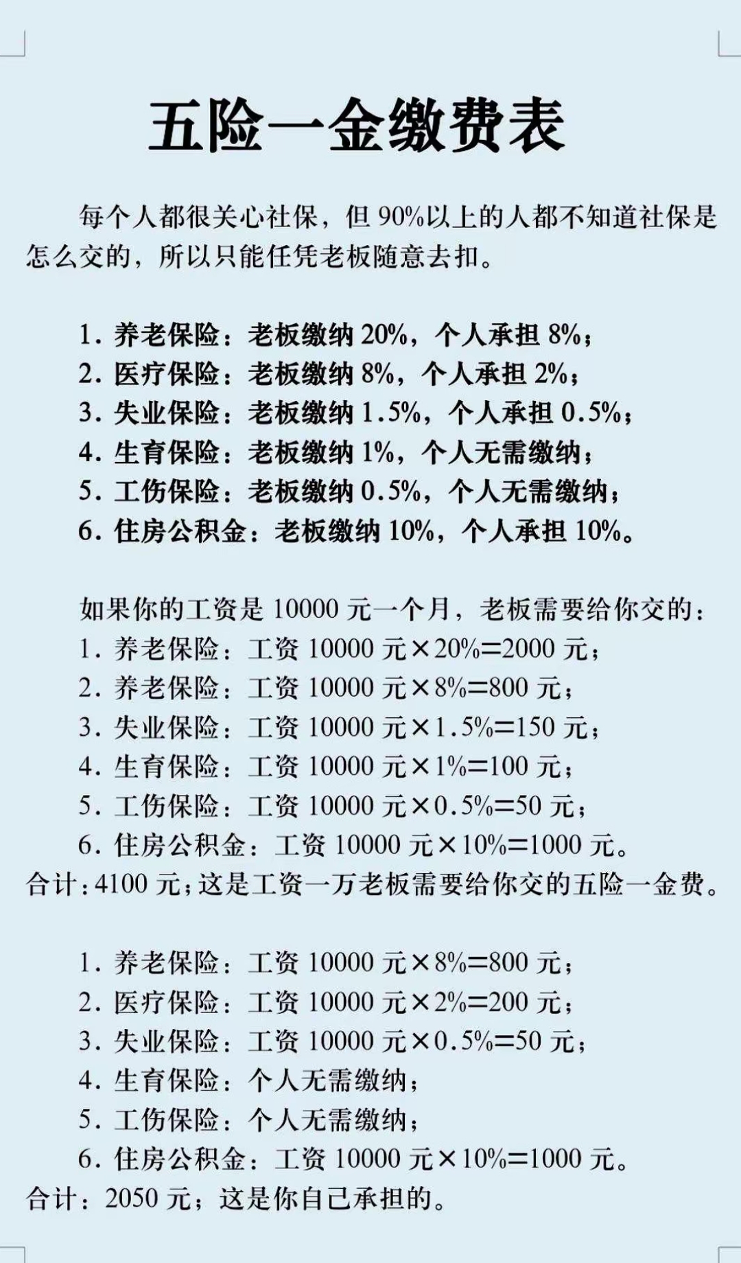 江西职工医保和居民医保的区别(北京职工医保和居民医保的区别)
