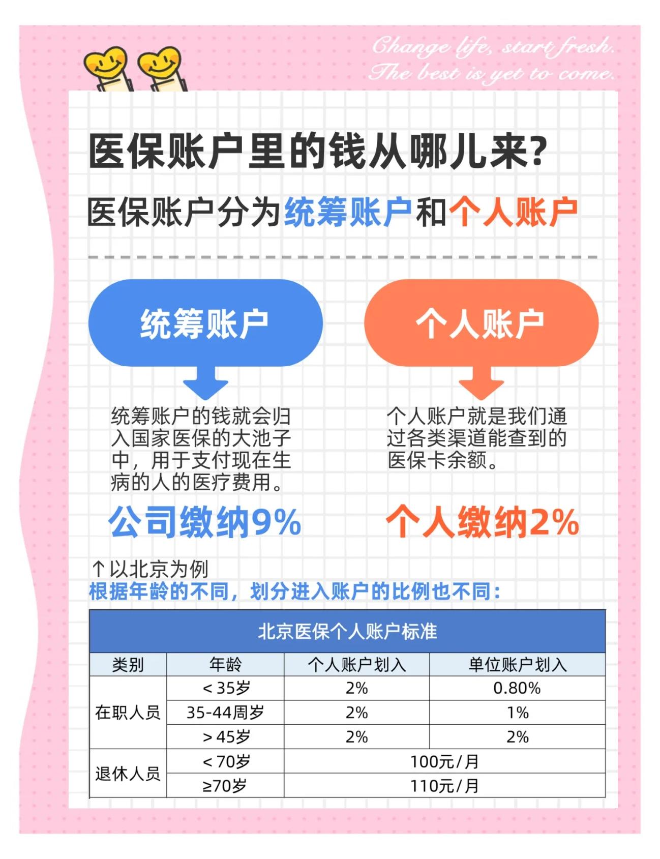 江西生孩子医保可以报销吗(异地生孩子医保可以报销吗)