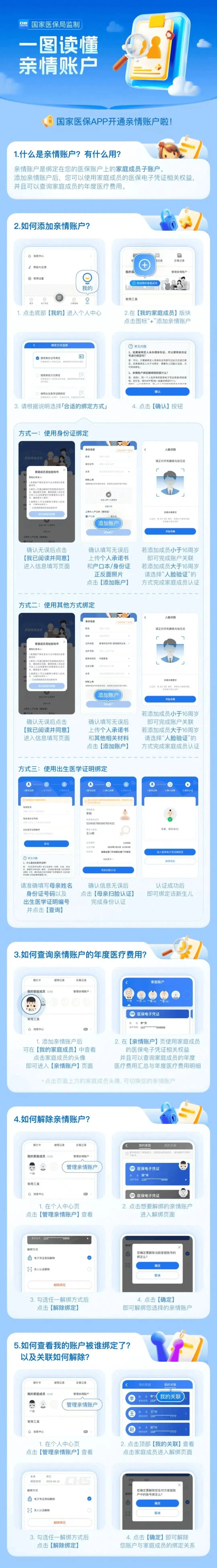 江西医保卡怎么激活(医保卡怎么激活成储蓄卡)