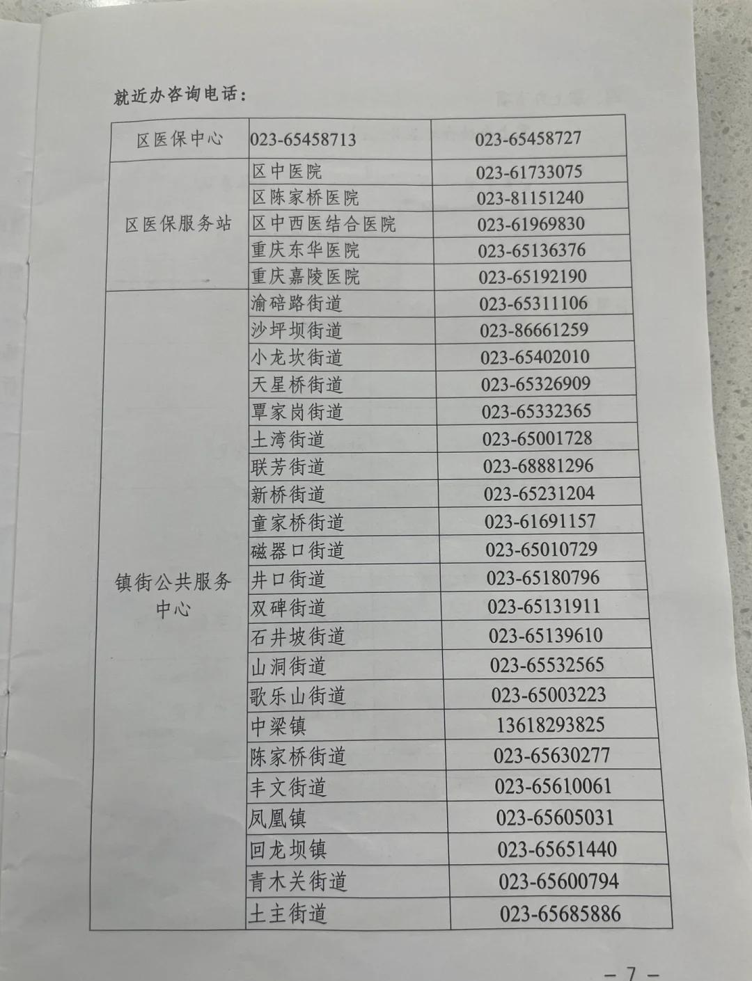 江西医保卡挂失电话(苏州医保卡挂失电话)